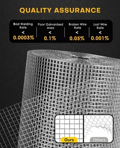 Grillage métallique, rouleau de grillage galvanisé de calibre 19 de 1/2 po, grillage pour poulailler enduit de vinyle résistant aux intempéries - Product Image 6