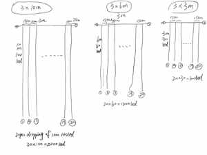 Guirnalda de Luces <span class=keywords><strong>LED</strong></span> de 3x3 <span class=keywords><strong>Metros</strong></span> y 600 Luces para Decoración Navideña de Ventanas, Fabricantes de Guirnaldas de Luces <span class=keywords><strong>LED</strong></span> en <span class=keywords><strong>Cascada</strong></span> - Product Image 6