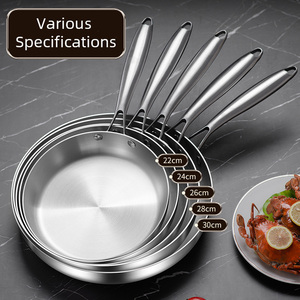 Utensilios de Cocina, Sartén Redonda Comercial de Acero Inoxidable, Sartén <span class=keywords><strong>Grande</strong></span> para Huevos, Juego de Sartenes Profundas Comerciales - Product Image 6