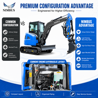 Mini-excavatrice NIMBUS 3 tonnes, livraison gratuite, puissante, pour ferme, verger, petites travaux de construction, hydraulique, cabine, chenilles, mini-excavatrice de terrassement