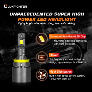 Faros LED de Nuevo Estilo 13000LM H7/H11/9005/9006 para Auto/<span class=keywords><strong>Camioneta</strong></span>/Motocicleta, Compatibles con HILUX, Impermeables IP65, Ajuste Universal - Product Image 5