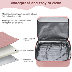 Double Layer Waterproof Polyester Breast Milk Cooler Bag Large Capacity Customizable Breast Pump <b>Backpack</b> for Moms - Product Image 6