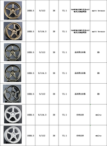 Jantes Flow Formed 5X114.3 de 18 pouces pour Camry Corolla Supra, jantes en aluminium 21c 5X112, compatibles avec les jantes <span class=keywords><strong>Audi</strong></span> A6 <span class=keywords><strong>A4</strong></span> <span class=keywords><strong>B8</strong></span> - Product Image 3