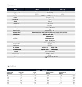 CX-<span class=keywords><strong>X1</strong></span> Shenzhou Yunke 3LCD Business Projector 3800lm Projection haute luminosité avec prise en charge du zoom optique - Product Image 2