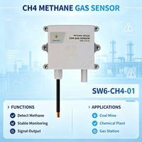 Capteur de méthane CH4 SW6CH401 RS485 Modbus RTU, détecteur industriel haute précision, surveillance de la sécurité en environnement extérieur difficiles