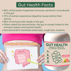 เครื่องดื่มผสมฝรั่ง ลดอาการท้องอืด บำรุงสุขภาพลำไส้ ช่วยดีท็อกซ์และทำความสะอาดลำไส้ แบบผง (Private Label) - Product Image 2