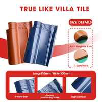 Tuile de toit en céramique mate en argile naturelle grise, mosaïque portugaise moderne, faible entretien, personnalisée en usine pour villa
