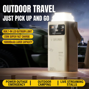สถานีไฟฟ้าพกพา 160000mAh 120W ชาร์จเร็ว พร้อมหน้าจอ LED และพอร์ตเชื่อมต่อ Type C - Product Image 5