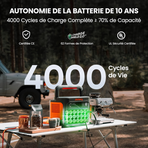 Vente flash - <span class=keywords><strong>Station</strong></span> <span class=keywords><strong>d</strong></span>'alimentation <span class=keywords><strong>Jackery</strong></span> Explorer 1000 V2 avec batterie LiFePO4 et protection IP65 - Product Image 5