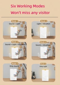 Xách tay một cú nhấp chuột cuộc gọi cá nhân thiết bị báo động bảo hiểm rộng nhiều màu Led dây đeo cổ tay SOS nút Loại-C có thể sạc lại nhắm mục tiêu - Product Image 5