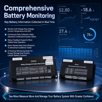 Système de gestion de batterie (BMS) industriel 144S avec CAN RS485 EC-HV-MC1+EC-HV-SC8+écran LCD 4,3 pouces pour packs de batteries au lithium
