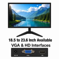 Monitor LED de 18.5, 19, 21.5 y 22 Pulgadas, 75Hz, Pantalla para PC 1366x768, Pantalla para Computadora de Oficina y Hogar, Soporte VESA, Venta al Por Mayor de Fábrica