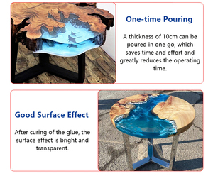 Vente en gros de résine époxy transparente à haute dureté, revêtement de sol en polymère, résistance aux rayures, finition métallique - Product Image 2