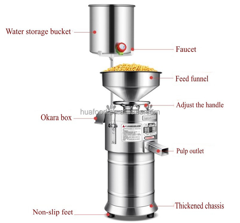 Brand New Soy Milk Fully Automatic