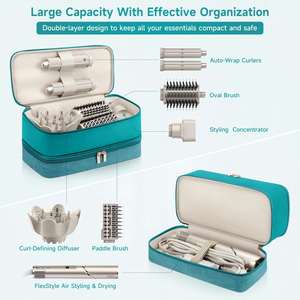Double-Layer Travel <b>Carrying</b> <b>Case</b> Portable Hair Hot Tools Storage Bag - Product Image 3