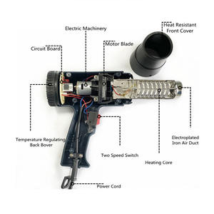 Soprador de Ar Quente Multifuncional 2000W de Grau Industrial para Bricolagem com Regulação de Temperatura Contínua e Motor de Cobre Puro - Product Image 5