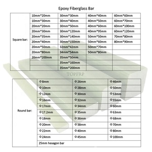 Glass Fiber Reinforced <b>Epoxy</b> <b>Resin</b> Fiberglass Pultruded Insulating Rod with Cutting Service and Custom Length - Product Image 6