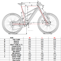 Cadre Dengfu E82 2026 en fibre de carbone UDH Boost Enduro EMTB avec écran de contrôle intégré DPC030, batterie 1008Wh, compatible Bafang M510 M560