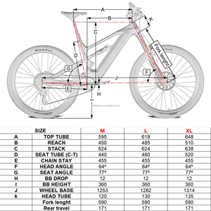 Khung xe đạp điện Dengfu E82 Full Suspension <span class=keywords><strong>Carbon</strong></span> Fiber tích hợp màn hình DPC030 Enduro Emtb, động cơ Bafang M510 M560, pin 1008wh - Product Image 6