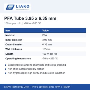 ท่อ PFA ขนาด 3.95x6.35 มม. (1/4" OD) ท่อ PFA ความบริสุทธิ์สูง ม้วน 100 ม. ทนอุณหภูมิ -70 ถึง 260 องศาเซลเซียส มาตรฐาน FDA สำหรับสายการผลิตสารเคมีในอุตสาหกรรมเซมิคอนดักเตอร์ - Product Image 3