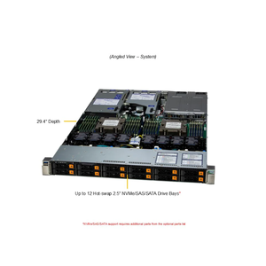 Serveur en rack haute performance Super As-1125HS-Tnr 1u pour les applications de centre de données - Product Image 6