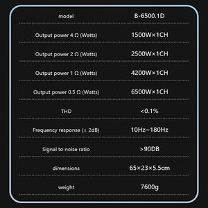 Amplificador de coche de alta potencia de 6500 vatios Clase <span class=keywords><strong>D</strong></span> excelente disipación de calor cruces de aluminio Mono Push Subwoofer potencia de altavoz de bocina - Product Image 4