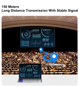 150M 4K Không Dây <span class=keywords><strong>HDMI</strong></span> Nam Hiển Thị <span class=keywords><strong>Adapter</strong></span> Âm Thanh Video Transmitter Và Receiver 4K 30Hz Extender Cho Máy Tính Xách Tay PC DVD Để TV Màn Hình - Product Image 2