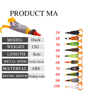เหยื่อปลอม SWORDFISH 10 สี 12 กรัม 3.7 นิ้ว ทำจากวัสดุ ABS เหมือนจริง รูปทรงเป็ด พร้อมครีบใบพัด สำหรับตก<span class=keywords><strong>ปลา</strong></span>ในแม่น้ำ - Product Image 1