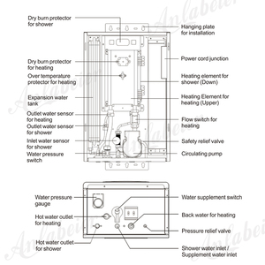 <span class=keywords><strong>Caldera</strong></span> Eléctrica Metálica de 10kW <span class=keywords><strong>con</strong></span> Certificación CE para Sistemas de Calefacción por <span class=keywords><strong>Suelo</strong></span> <span class=keywords><strong>Radiante</strong></span> en Pequeños Hogares y Hoteles - Product Image 4