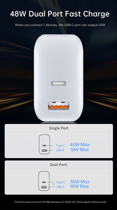 Good SHE TECH เครื่องชาร์จ48W แบบ Dual GAN Type C 45W PD ที่ชาร์จติดผนังแบบพกพาได้อย่างรวดเร็วสำหรับ <span class=keywords><strong>iPhone</strong></span> Samsung - Product Image 5