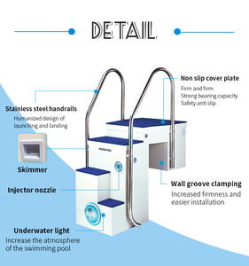 <span class=keywords><strong>Precio</strong></span> al por mayor de fábrica Filtros de <span class=keywords><strong>piscina</strong></span> de fibra de vidrio Filtración de agua 1.2Hp 1.5Hp Filtro de <span class=keywords><strong>piscina</strong></span> integrado montado en la pared - Product Image 3