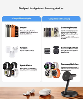 Support de Charge Magnétique en Gros pour Téléphone Portable, Station de Charge Rapide Type C 15W, Support de Chargeur Personnalisé 3-en-1 avec Logo pour iPhone 15