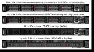 Nuevo Servidor en Rack Original Lenovo ThinkSystem SR630 1U SR650 2U V2 V3 SR630V2 SR650V2 - Product Image 2