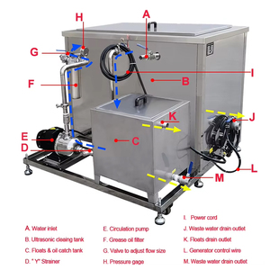 Limpiador Ultrasónico Digital Comercial <span class=keywords><strong>para</strong></span> Piezas de Bloque de Motor, Máquina de Limpieza Industrial con Filtro de Reciclaje - Product Image 2