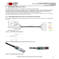 Cable Convertidor USB a RS485, Extremo de Cable con Chip FT232R, para Controlador PLC BMS, Cable de Configuración de Programa