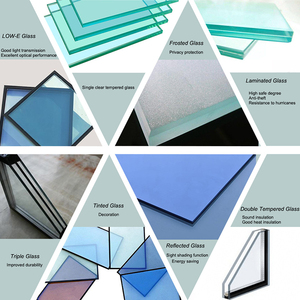 <span class=keywords><strong>Porte</strong></span> <span class=keywords><strong>coulissante</strong></span> et pivotante en alliage d'aluminium pour salle de bain et usage résidentiel - Product Image 5