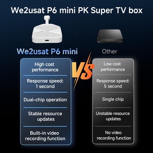 We2usat P6 Mini Dual Wifi6 BT 8K สมาร์ททีวีสติ๊ก Android 14 Ott ทีวีบ็อกซ์ Stb 4gb 64gb เครื่องเล่นสตรีมมิ่งมีเดีย เซ็ตท็อปบ็อกซ์ ทีวีดิจิตอล - Product Image 6