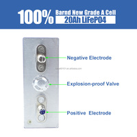 Baterai LifePO4 Topband 3.2V 25Ah yang Dapat Diisi Ulang untuk Penyimpanan Energi Terbarukan
