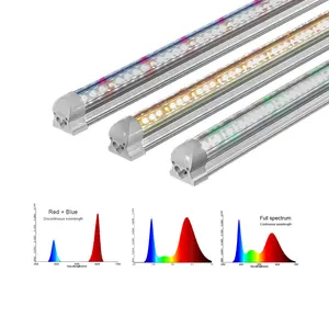商业园艺全光谱垂直养殖T8发光二极管生长灯