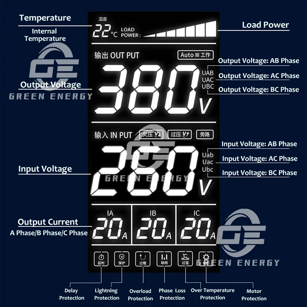 SJW ซีรีส์สามเฟสแรงดันไฟฟ้าต่ําตัวควบคุมแรงดันไฟฟ้าอัตโนมัติ 30kw 35kw 40kw 45kw 50kw เซอร์โวมอเตอร์แรงดันไฟฟ้าstabilizer