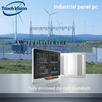 PC Todo en Uno con Pantalla Táctil Industrial Touch Vision de 10-21 Pulgadas, Linux/Win, Wi-Fi, USB Frontal, Resistente al Polvo, Panel PC Integrado para Montaje en Pared