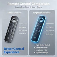 Ventilador Inteligente con Bluetooth y Control por Voz, 11 Teclas, Circulación Inteligente, Control Remoto, Fabricante OEM ODM, ABS