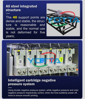 Nueva Impresora UV Híbrida Automática de Alta Velocidad Yoota H3200 para Tarjetas y Carteles de 10 pies, Publicidad Exterior en Cuero