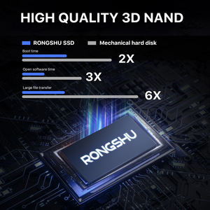 <span class=keywords><strong>Rongshu</strong></span> 2.5 "SATA 3.0 lecteur à semi-conducteurs interne vitesse de lecture 550 Mo/s 3D NAND TLC pour ordinateur portable/PC/ordinateurs de bureau - Product Image 3