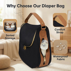 Sac à langer portable grande capacité à suspendre à la poussette avec matelas à langer |   Fermeture éclair en nylon imperméable pour les soins de bébé - Product Image 3