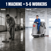 Nettoyeur de sol professionnel CleanHorse X7, type autoporté, avec brosse de haute qualité pour un nettoyage durable des sols