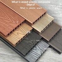 Plancher en bois composite (WPC) européen moderne, carré, à clipser, brossé, antidérapant, imperméable, écologique, à grain de bois 3D en relief, double verrouillage, garantie 5 ans