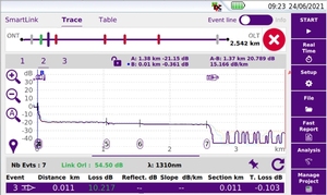 Sıcak satış VIAVI JDSU OTDR makinesi Fiber test cihazı 100A B 1310/1550nm 40/40dB JDSU akıllı OTDR E126B - Product Image 3