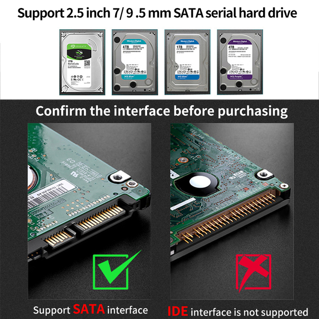TISHRIC IBM Plastic USB 3.0 Hard Disk Box
