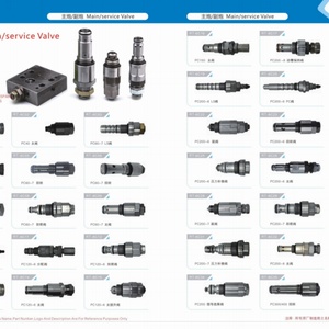วาล์วระบายแรงดันคุณภาพสูงสำหรับรถขุด PC400-7 PC400-8 รุ่น 708-2H-03610 LS วาล์ว รุ่น 708-2H-03610 - Product Image 4